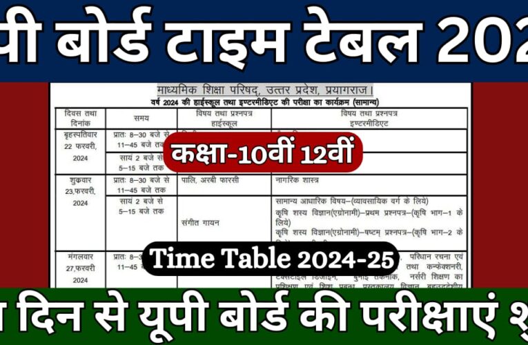 UP Board Exam 2025: जानें कब आएगी यूपी बोर्ड परीक्षा की डेट शीट और कैसे करें डाउनलोड