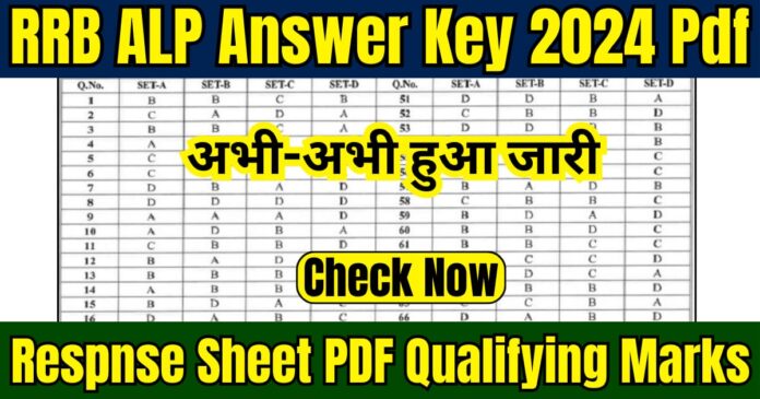 RRB ALP Answer Key 2024