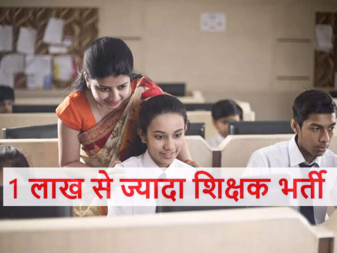 MP Teacher Recruitment 2025