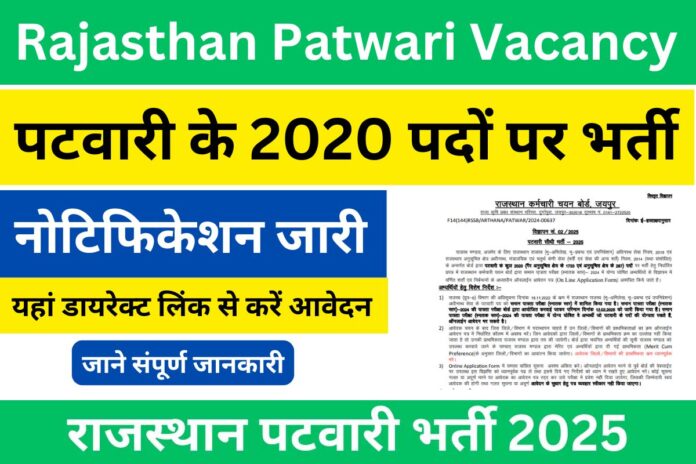 Patwari Recruitment 2025 in Rajasthan: